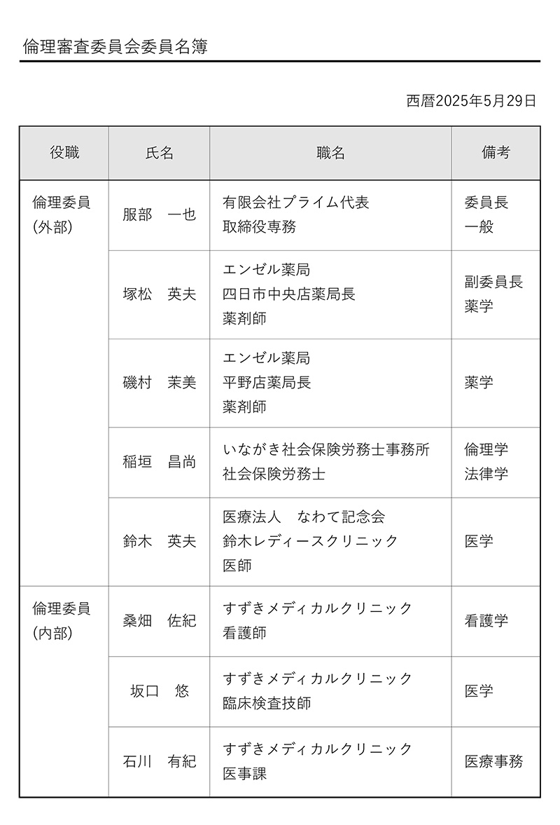 すずきメディカルクリニック倫理委員会名簿